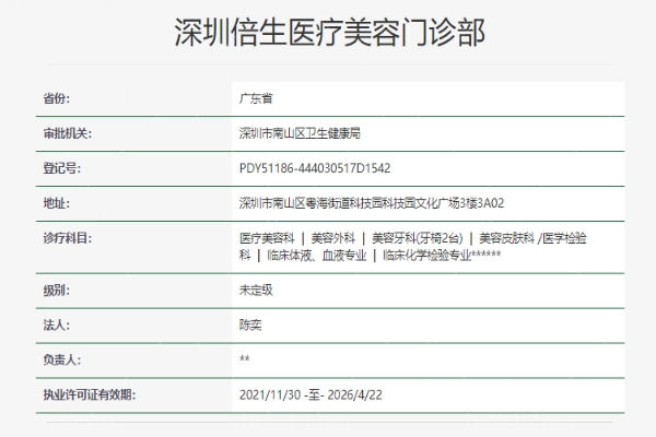 深圳倍生医疗美容门诊部资质