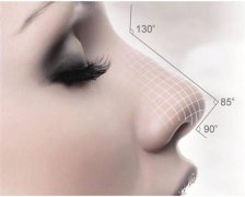 鼻子上的痤疮会影响隆鼻手术吗？术后注意事项