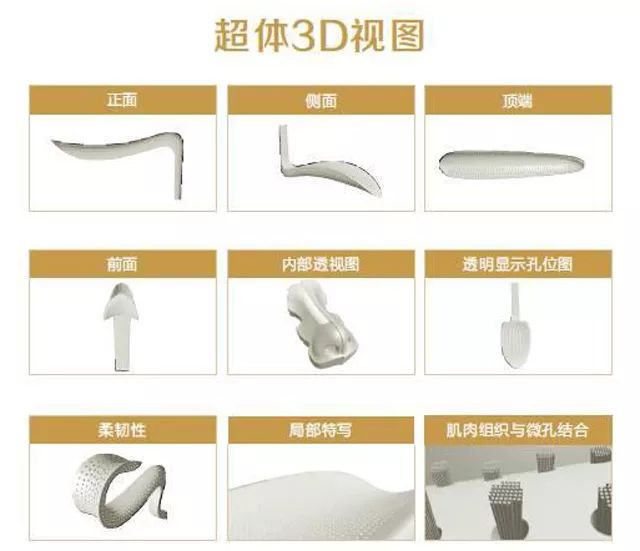 隆鼻新理念，超体Transplus 3D新型智能鼻假体